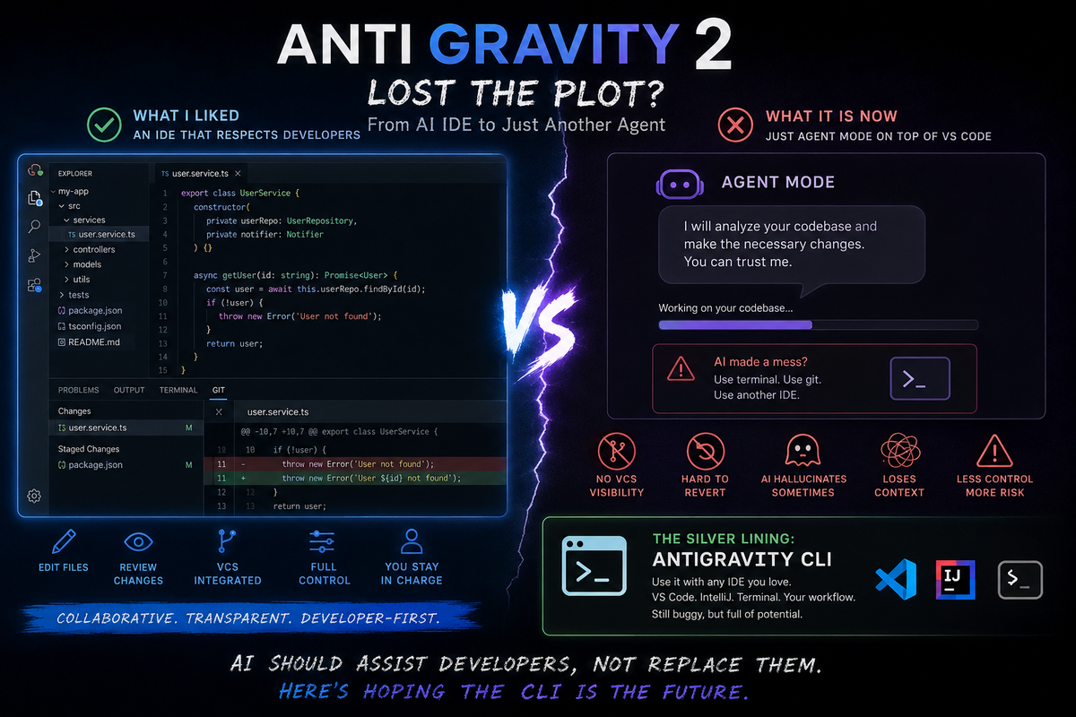 AntiGravity 2 Lost the Plot From AI IDE to Just Another Agent